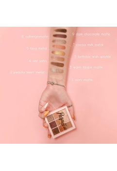 Палітра тіней для повік Paradiso Relouis NUDE